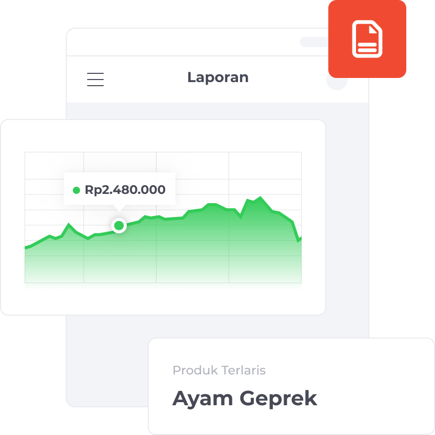 Monitor Reports